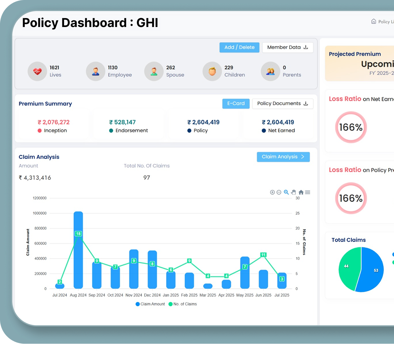 Dashboard Preview