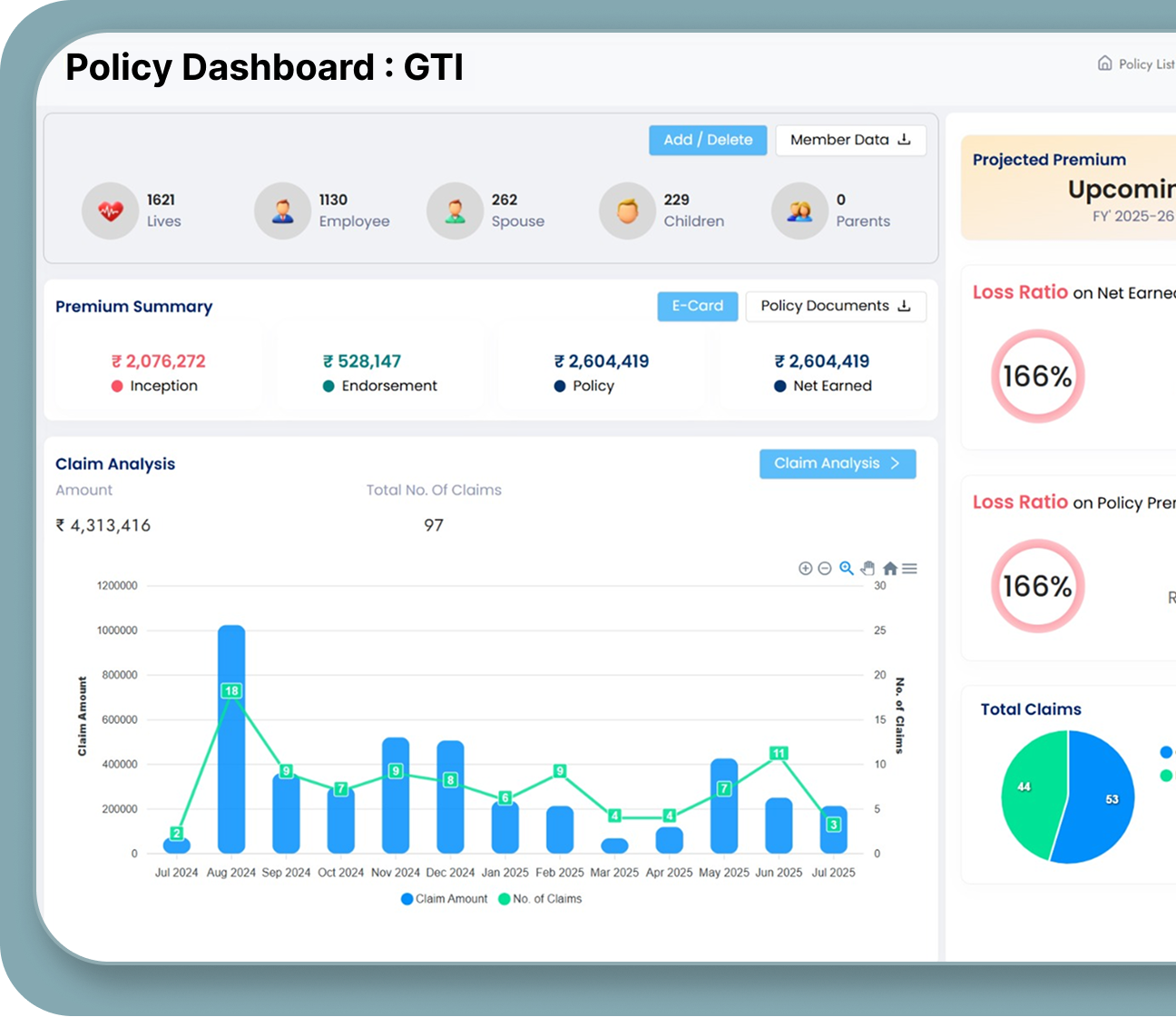 Dashboard Preview